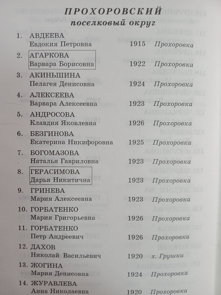 19 июля исполняется 78 лет с завершения строительства железной дороги Старый  Оскол - Ржава | 19.07.2021 | Прохоровка - БезФормата